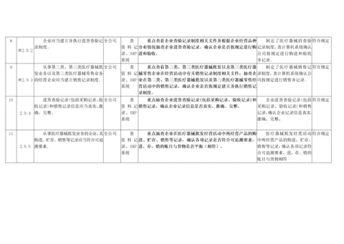 企业实施医疗器械经营质量管理规范情况内审检查表.docx