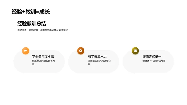 共建教学新篇章