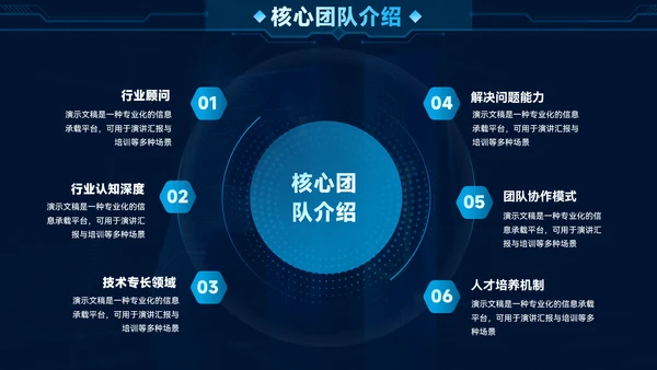 科技风蓝色AI人工智能商业计划书PPT模板