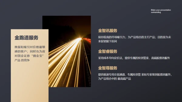 黑色商务范商业计划书通用PPT模板