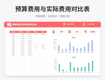 预算费用与实际费用对比表