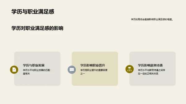 通用学历引领职业