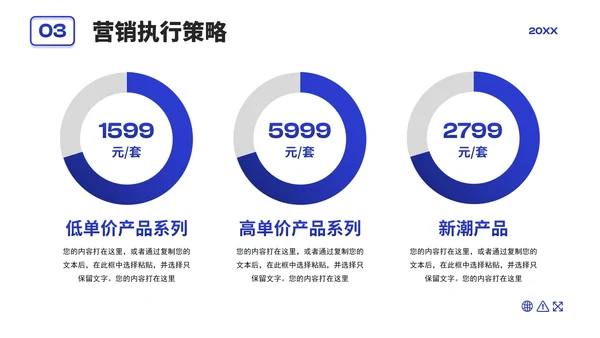 商务渐变流体市场营销策划方案PPT模板