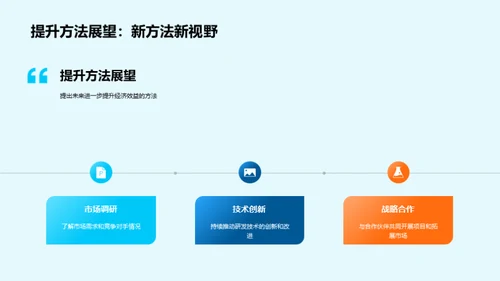 化学领域年度里程碑