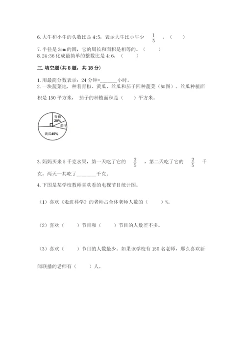 六年级上册数学期末测试卷及参考答案（基础题）.docx