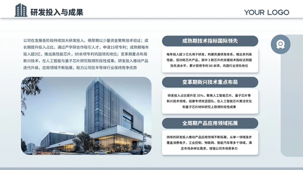 蓝色商务风半导体芯片公司企业宣传介绍通用PPT模板