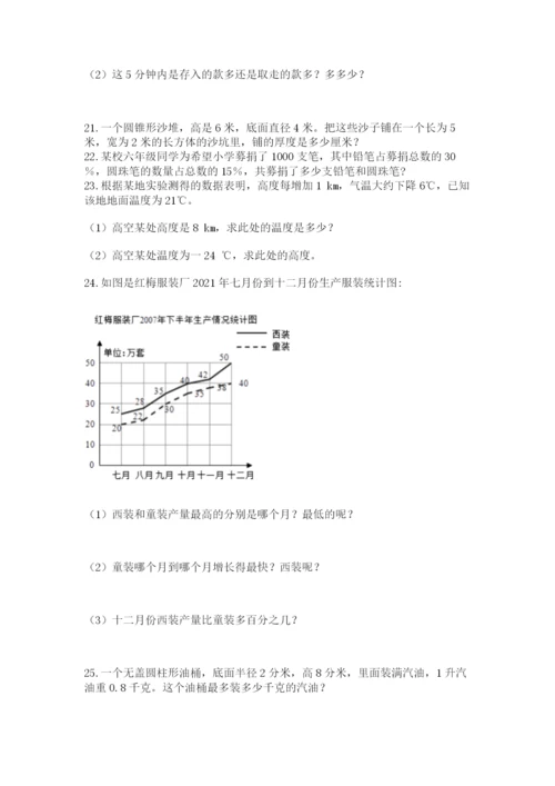 六年级小升初数学解决问题50道附答案（黄金题型）.docx