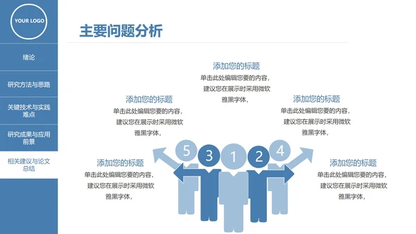 本科硕士毕业论文答辩PPT模板