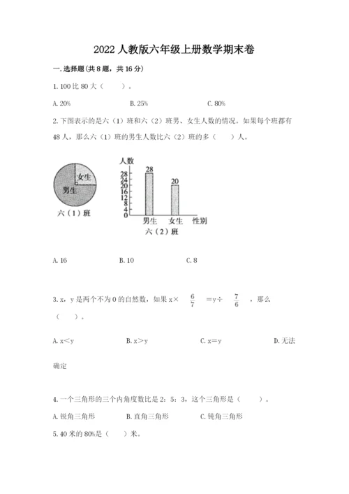 2022人教版六年级上册数学期末卷（名校卷）.docx