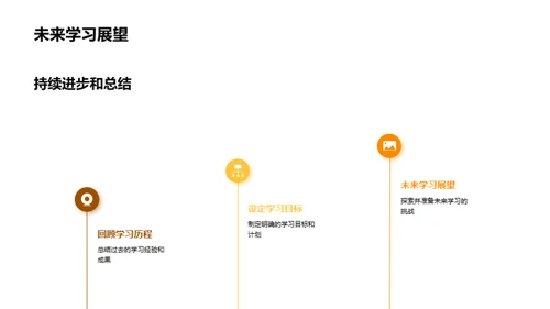 数学巅峰冲刺攻略