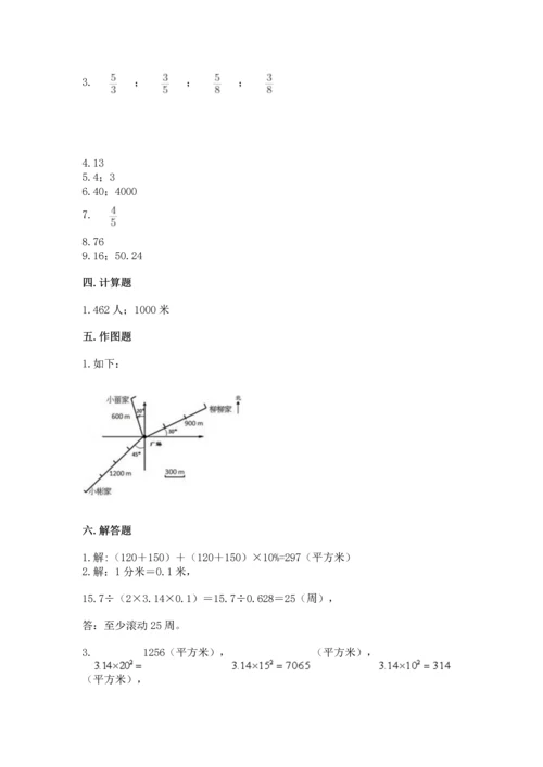 人教版六年级上册数学期末测试卷全面.docx