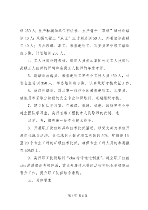 煤矿职工安全教育培训计划 (2).docx