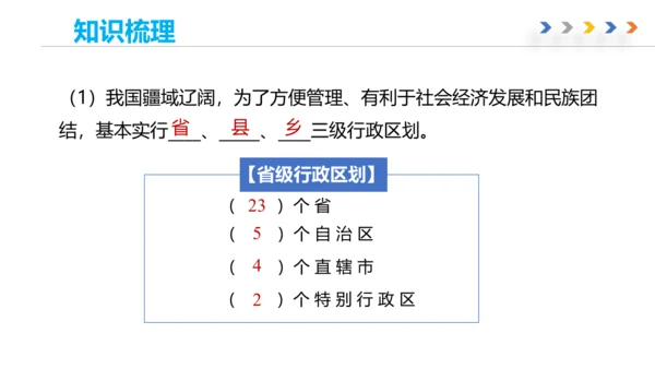八上：从世界看中国（一轮复习课件8张）（人教版）