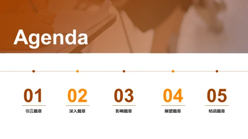交叉学科之旅