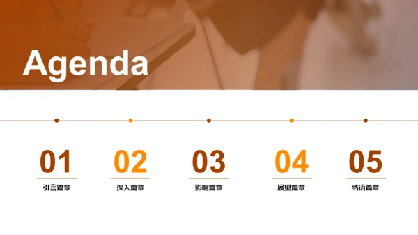 交叉学科之旅