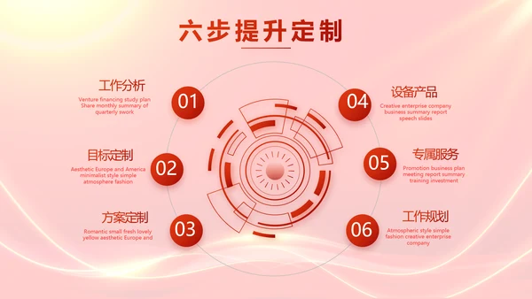 红色励志征途漫漫年度工作计划PPT