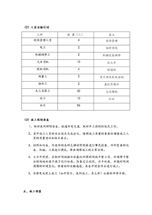 衡重式挡土墙专项施工方案设计