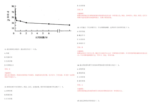 2022年10月合肥工业大学财务处2022年招聘3名专业技术人员笔试参考题库含答案解析