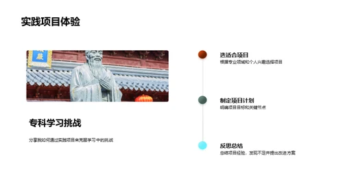 专科之路揭秘