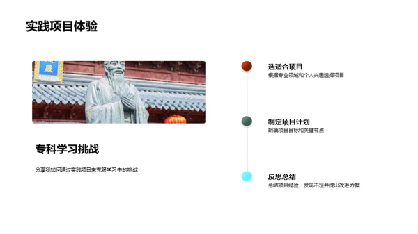 专科之路揭秘