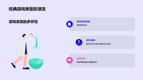 探索游戏产业新纪元