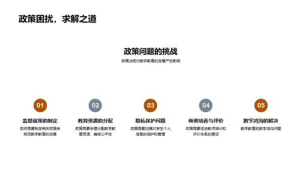 探索数字教育