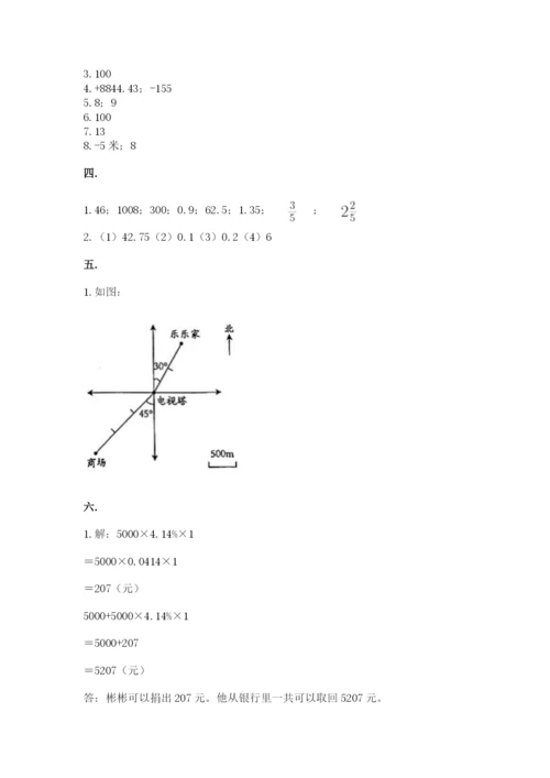 小升初数学综合练习试题带答案（黄金题型）.docx