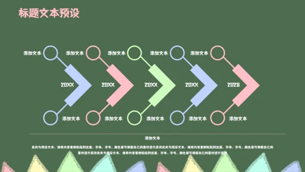 绿色黑板卡通教育毕业答辩通用PPT模板