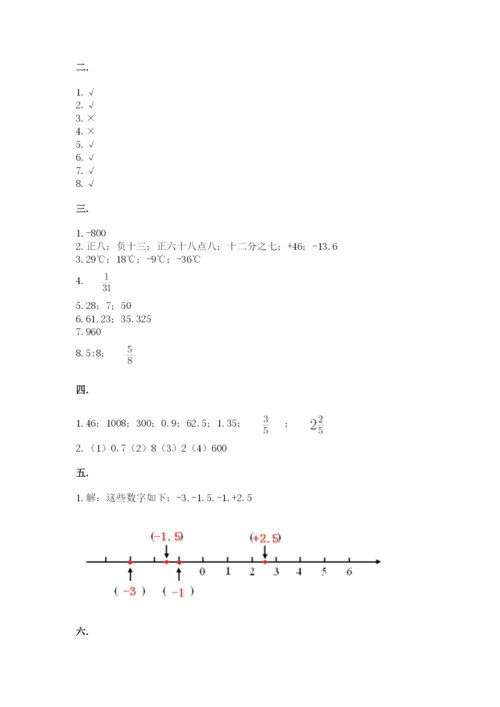 人教版数学小升初模拟试卷附完整答案【历年真题】.docx
