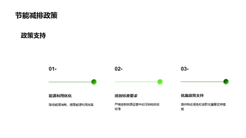 铁路革新：绿色未来