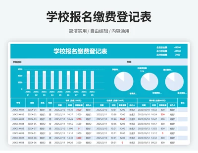 报名缴费登记表