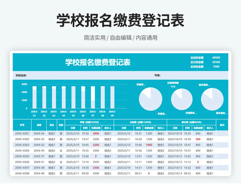 报名缴费登记表