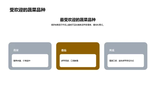 掌握蔬菜市场脉动