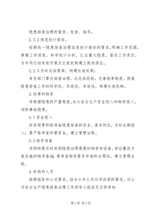 重大隐患治理方案及措施 (2).docx