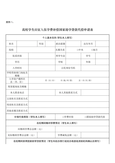 高校学生应征入伍学费补偿国家助学贷款代偿申请表新版.docx