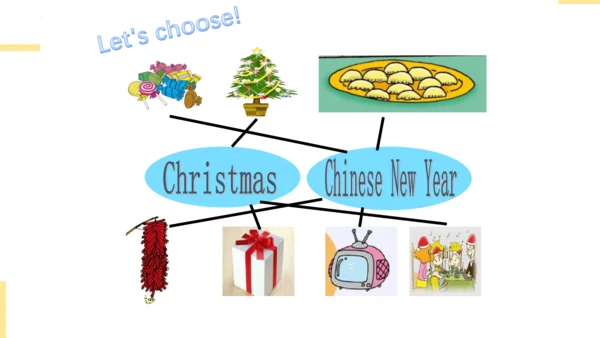 Module 10 Unit 2 We have Christmas  课件(共28张PPT)