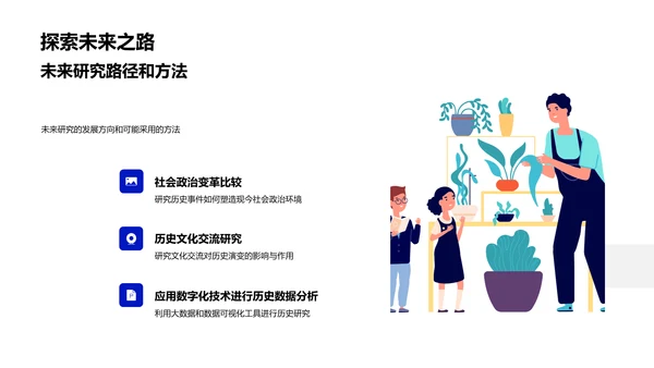 硕士历史学答辩报告PPT模板