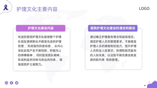 紫色商务护理团队与文化建设PPT模板宣传PPT动态PPT团团队建设
