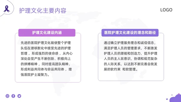 紫色商务护理团队与文化建设PPT模板宣传PPT动态PPT团团队建设