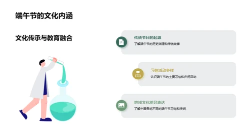 端午文化融入教学