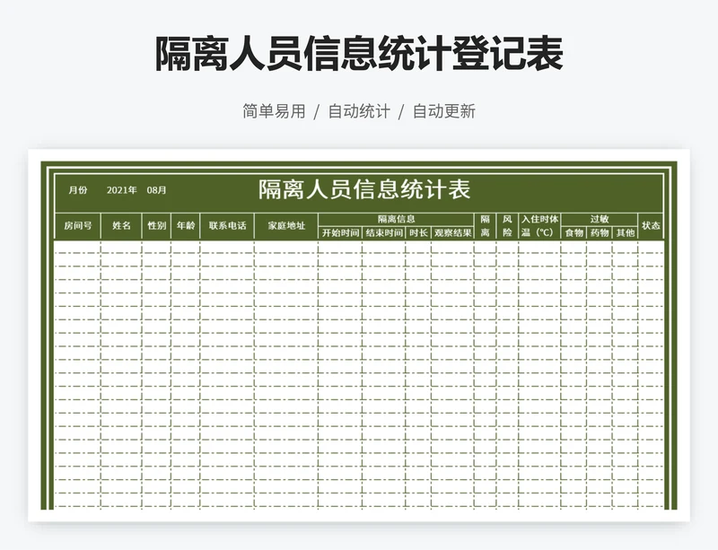 隔离人员信息统计登记表
