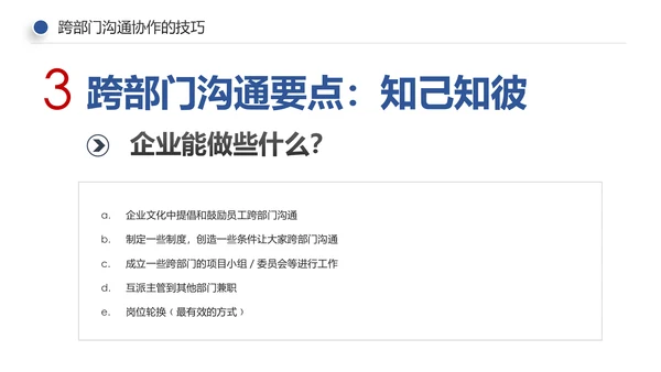 企业培训员工团队管理跨部门沟通协作PPT