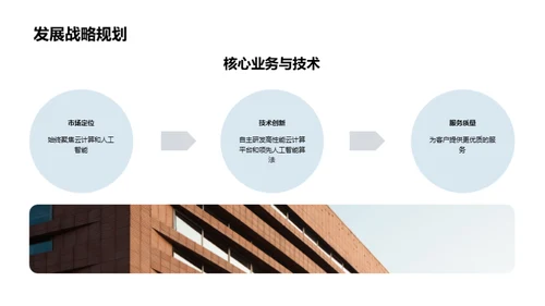 云端领航：XYZ科技公司