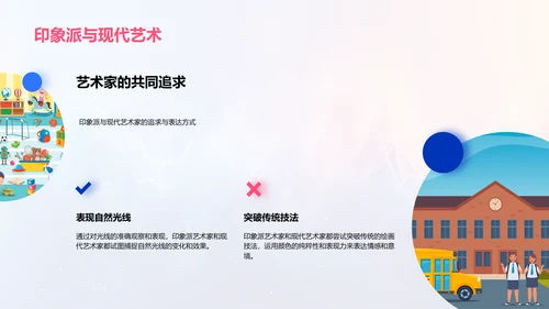 印象派艺术解读PPT模板