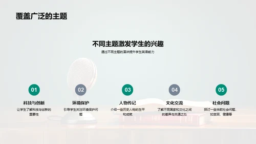 英语演讲的艺术
