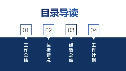 大气兴业银行2018工作总结汇报PPT