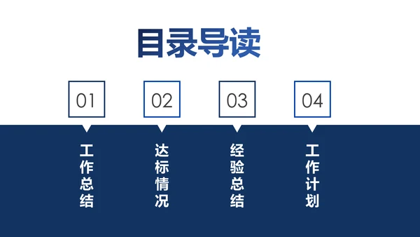 大气兴业银行2018工作总结汇报PPT
