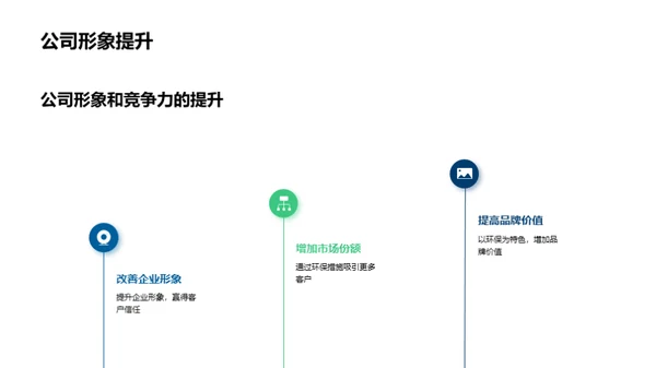 绿航行动：环保主义者的选择