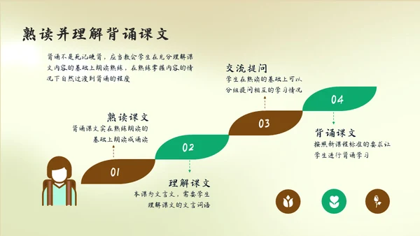 人教版语文《岳阳楼记》通用PPT教学课件