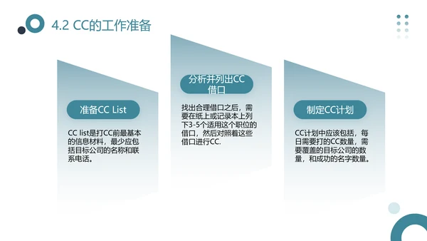 猎头的认识，企业宣讲PPT模板